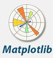 Matplotlib